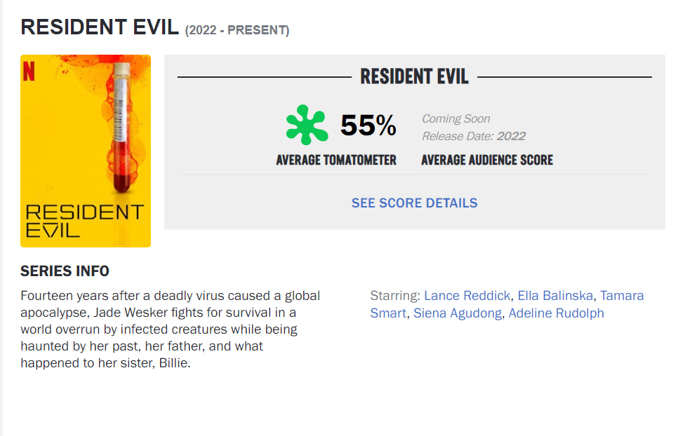 Nota da série de Resident Evil no Rotten Tomatoes não é muito convidativa - legadoplus