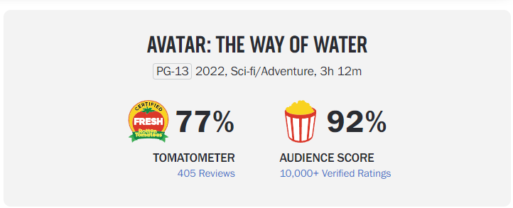 Nota de Avatar 2 no Rotten Tomatoes - legadoplus