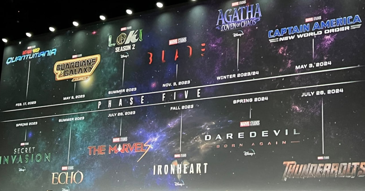  Marvel anuncia grandes mudanças no calendário de lançamentos dos próximos filmes do MCU