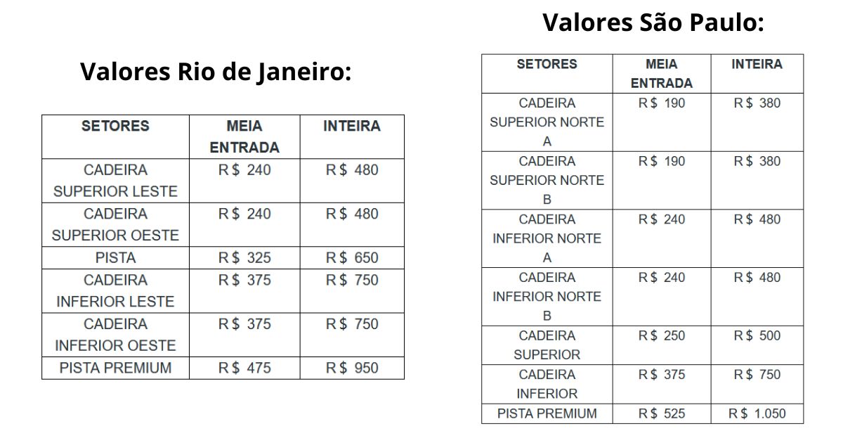 Estes são os valores dos ingressos da Taylor Swift no Brasil - legadoplus